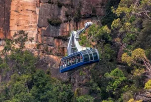 Discover Scenic World – Blue Mountains